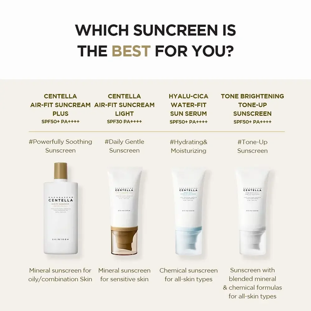 Set Crema hidratanta cu protectie solara SPF 50+ PA++++ Hyalu-Cica, 2 x 50ml, Skin1004