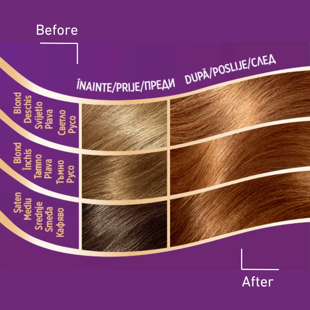 Vopsea de par permanenta Ciocolata cu Caramel 8.74 Wellaton, 110ml, Wella