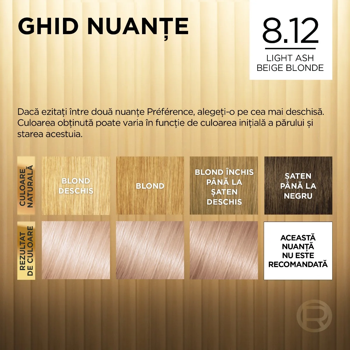 Vopsea de par permanenta cu amoniac Preference 8.12 Alaska, 204ml, L'Oreal Paris