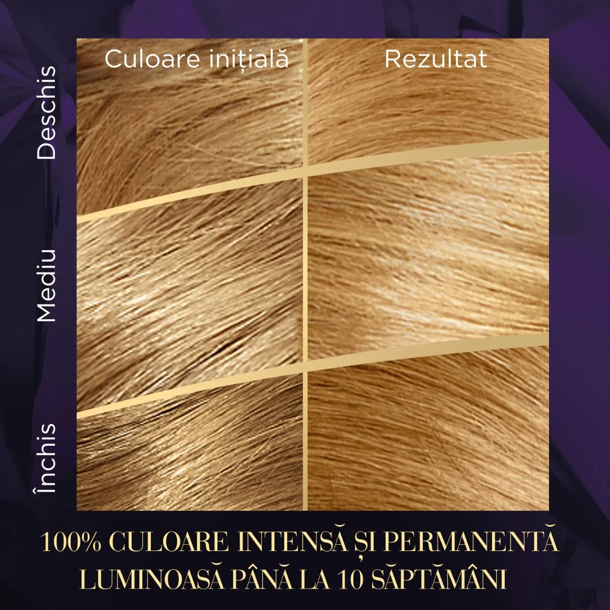 Vopsea de par permanenta Blond Foarte Deschis 9/0 Color Perfect, 135ml, Wella