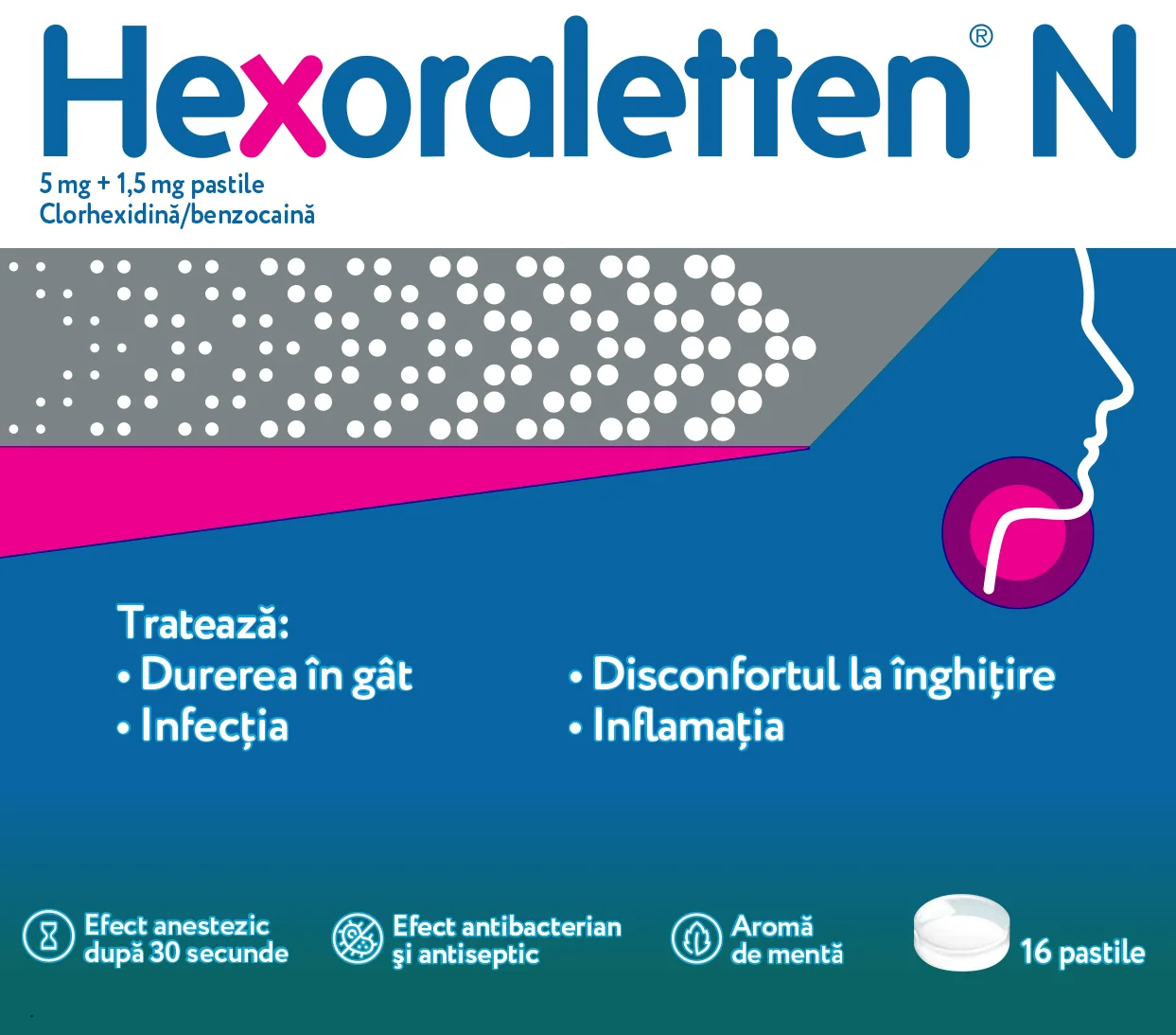 Hexoraletten N 5mg + 1,5mg, 16 pastile, Johnson&Johnson