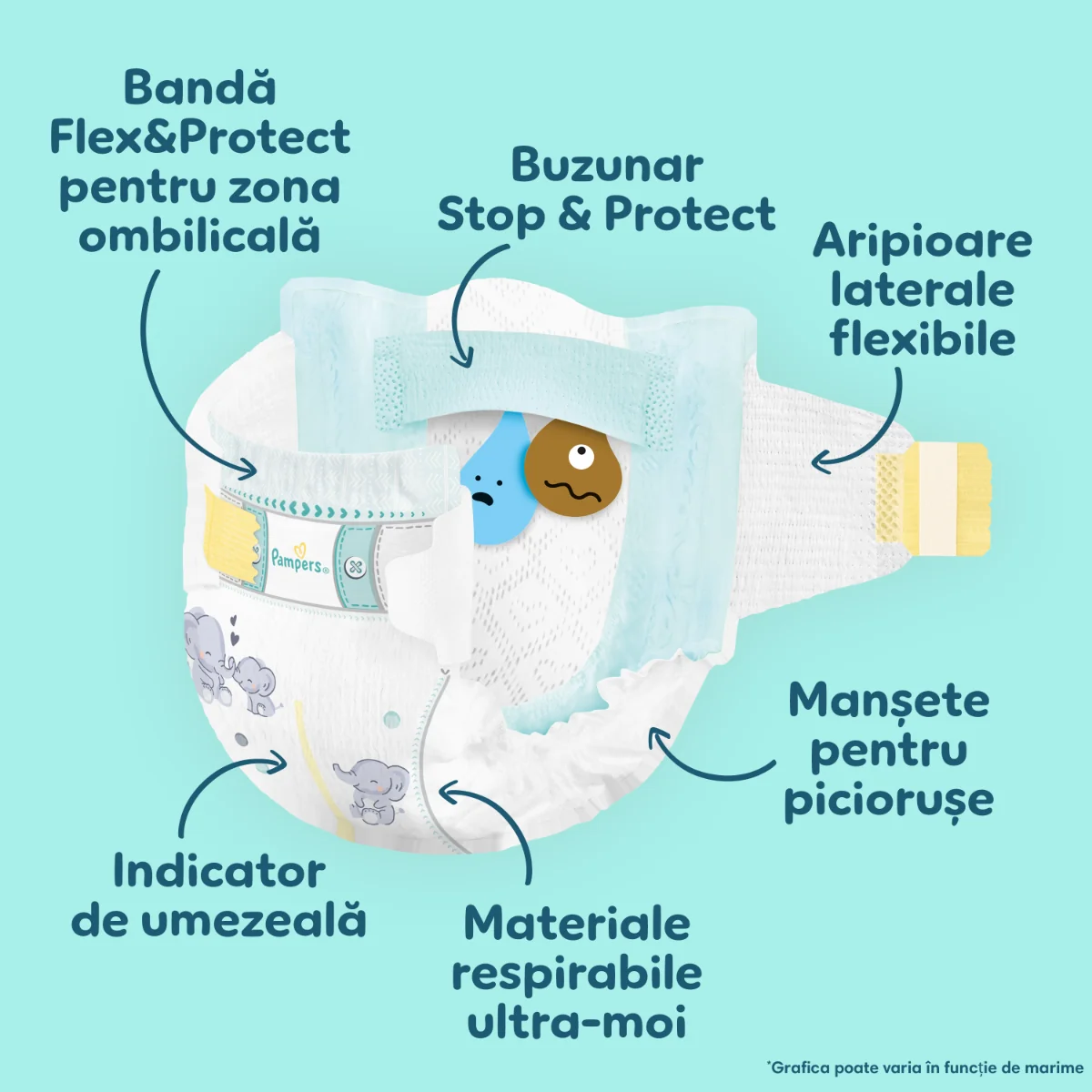 Scutece Premium Care Marimea 7 pentru 15+ kg, 99 bucati, Pampers