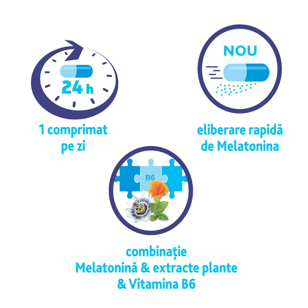 Novanight, 20 comprimate, Sanofi