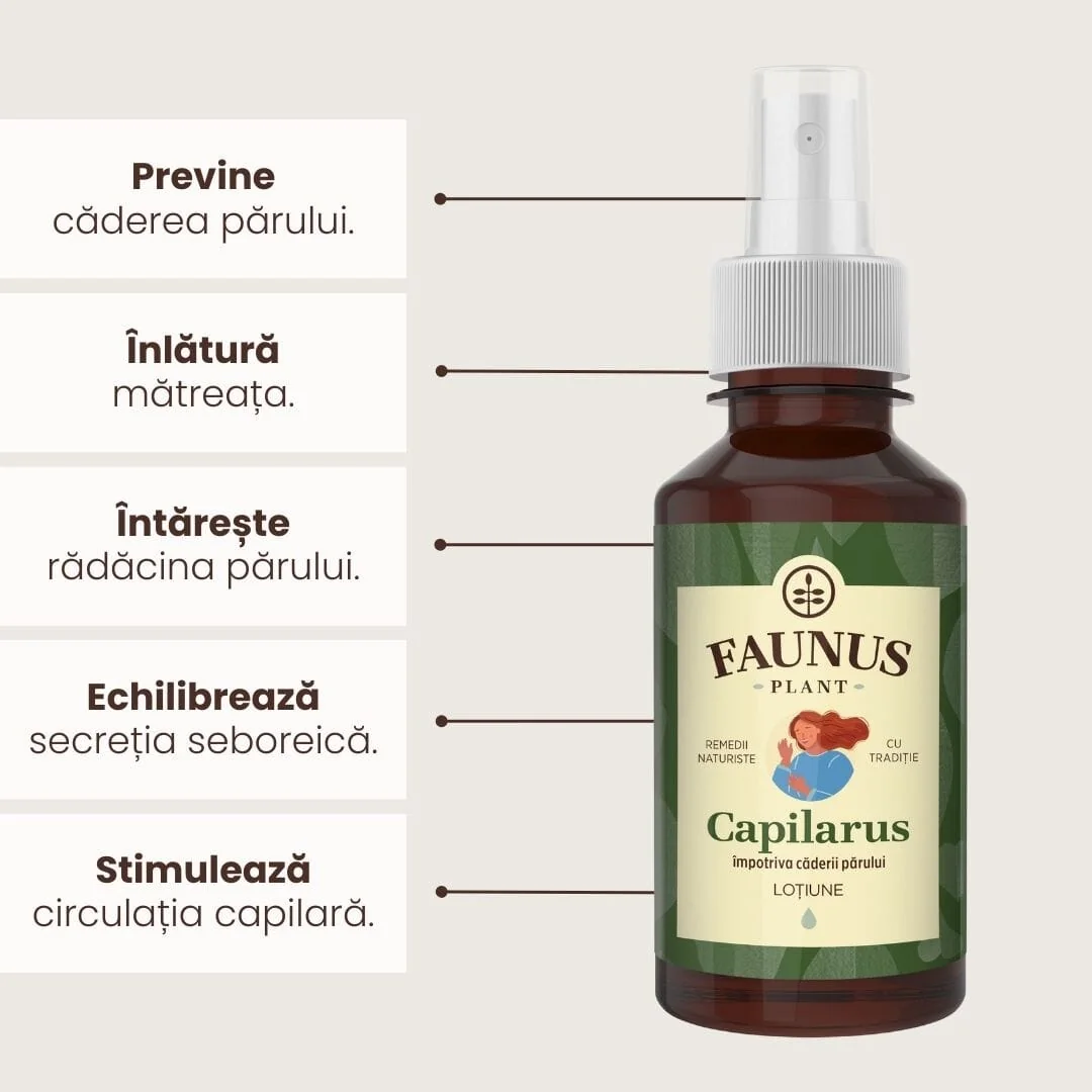 Lotiune pentru caderea parului Capilarus, 200ml, Faunus Plant