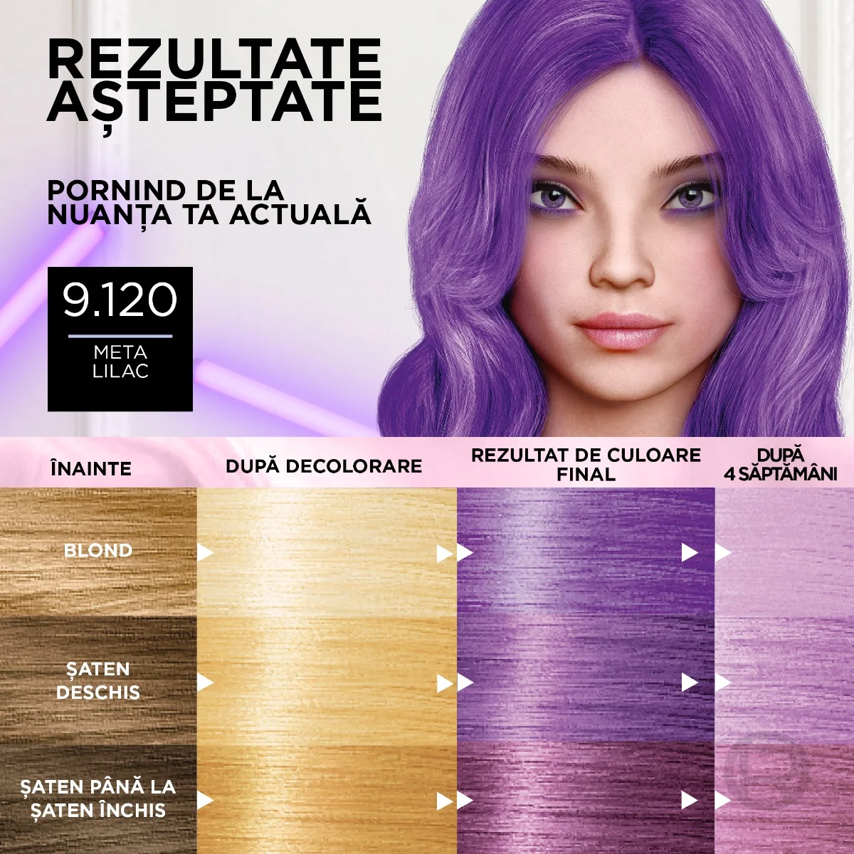Vopsea de par semi-permanenta Preference MetaVivids 9.120 Meta Lilac, 154ml, L'Oreal Paris