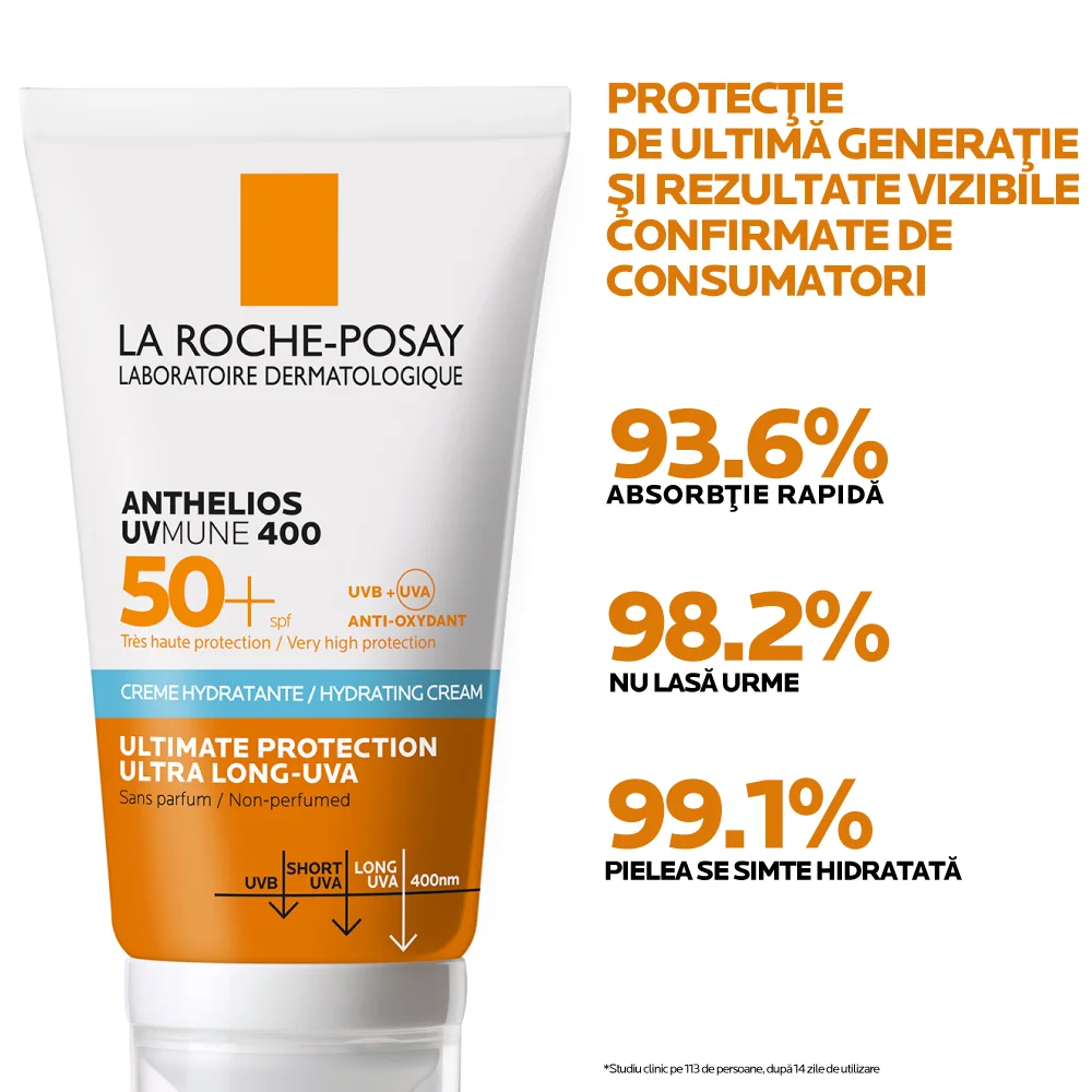 Crema hidratanta cu protectie solara SPF 50+ pentru ten sensibil sau intolerant la soare fara parfum Anthelios UV-Mune 400, 50ml, La Roche-Posay