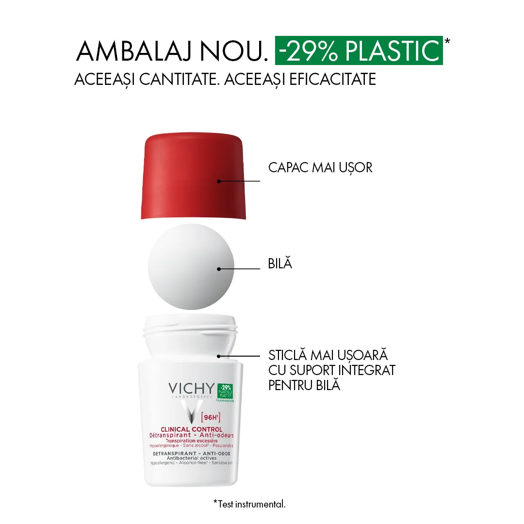 Pachet Deodorant roll-on Clinical Control 96H Antitranspirant, 2 x 50ml, Vichy