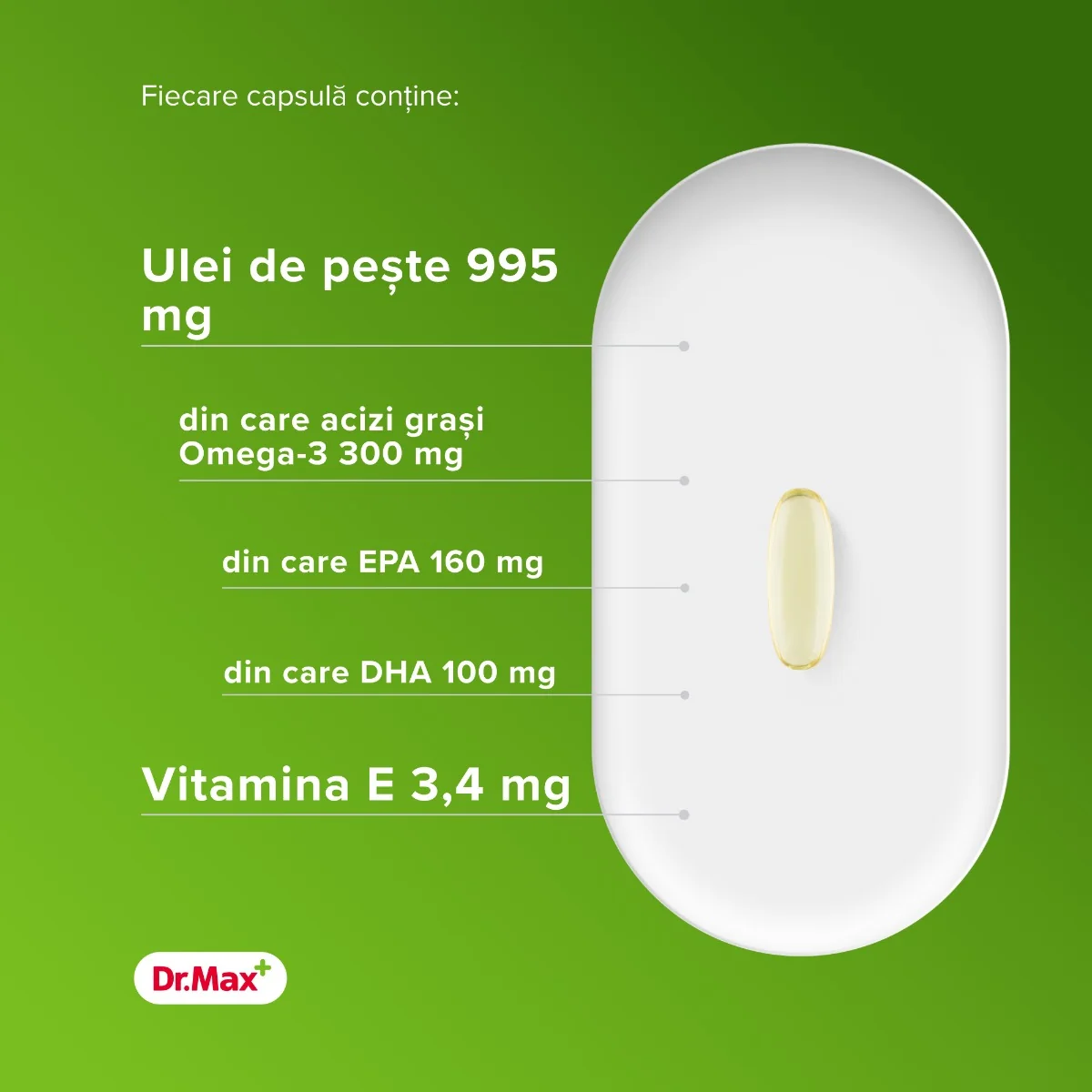 Dr. Max Omega 3 Classic, 30 comprimate moi