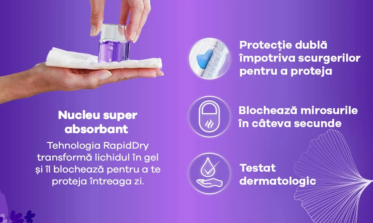 Nucleu super absorbant Nucleu super absorbant