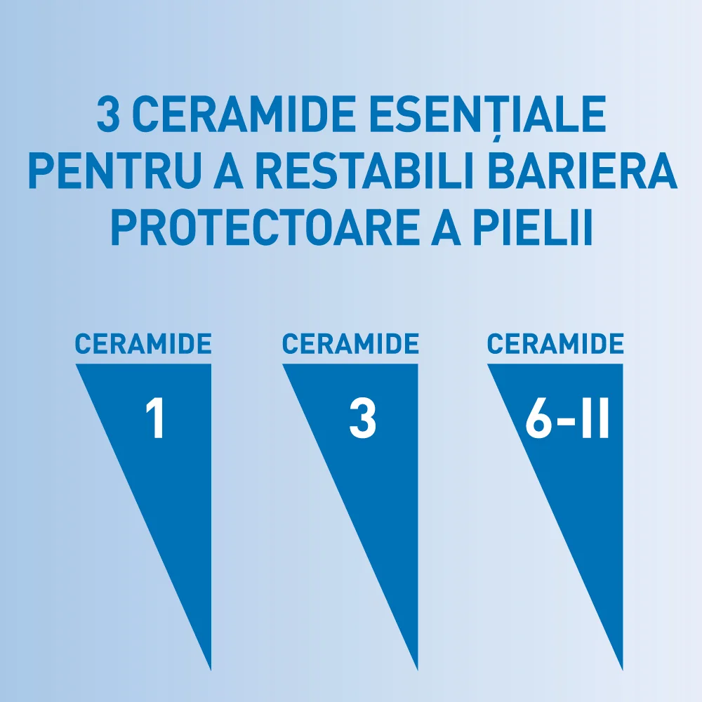 Crema hidratanta de fata ten normal-uscat SPF25, 52ml, CeraVe