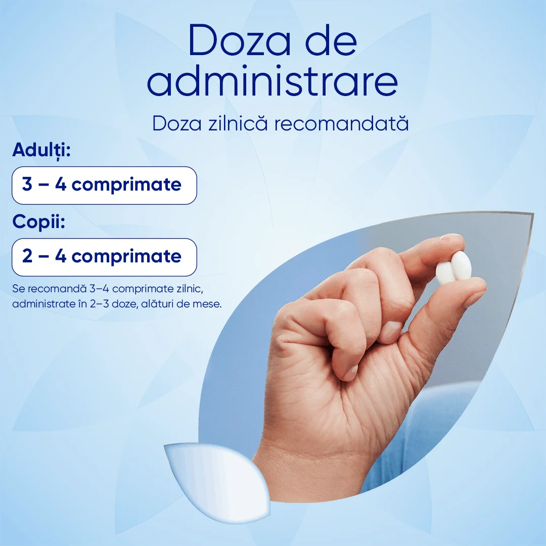 Magne B6 Forte 100mg/10mg, 60 comprimate, Sanofi