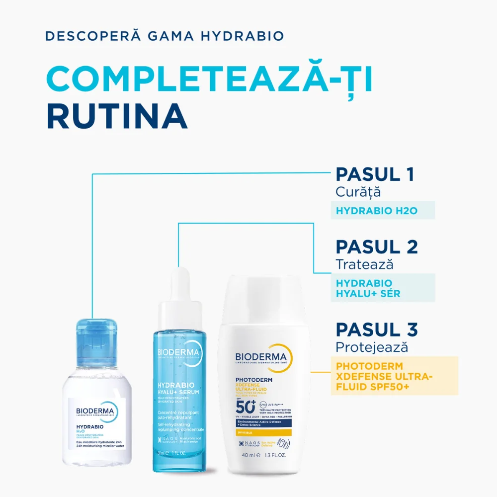 Apa micelara hidratanta Hydrabio H2O, 100ml, Bioderma