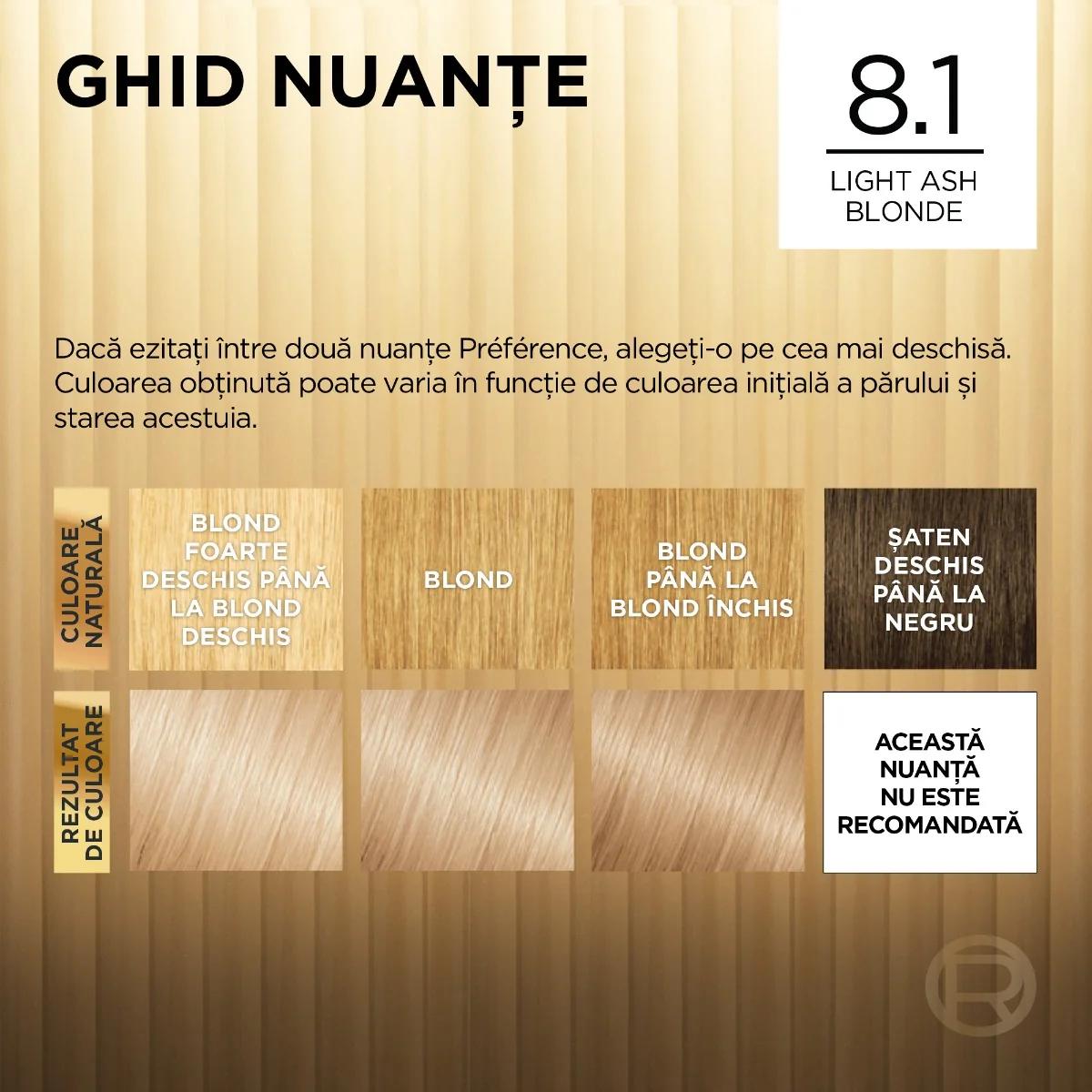Vopsea de par permanenta cu amoniac Preference 8.1 Copenhague, 174ml, L'Oreal Paris