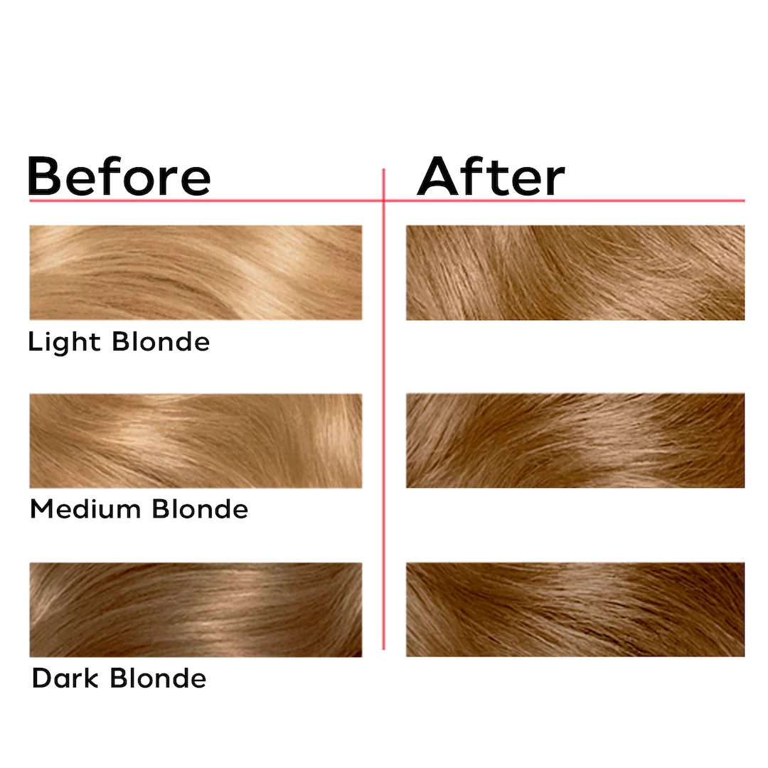 Vopsea de par permanenta 9/13 Blond deschis, 110ml, Londa