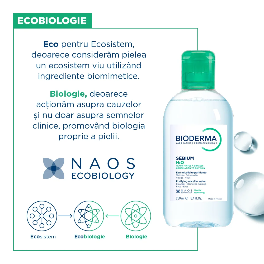 Solutie micelara Sebium H2O, 250ml, Bioderma