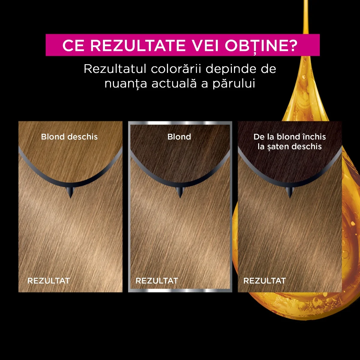 Vopsea de par permanenta fara amoniac 8.0 Blonde Olia, 174ml, Garnier