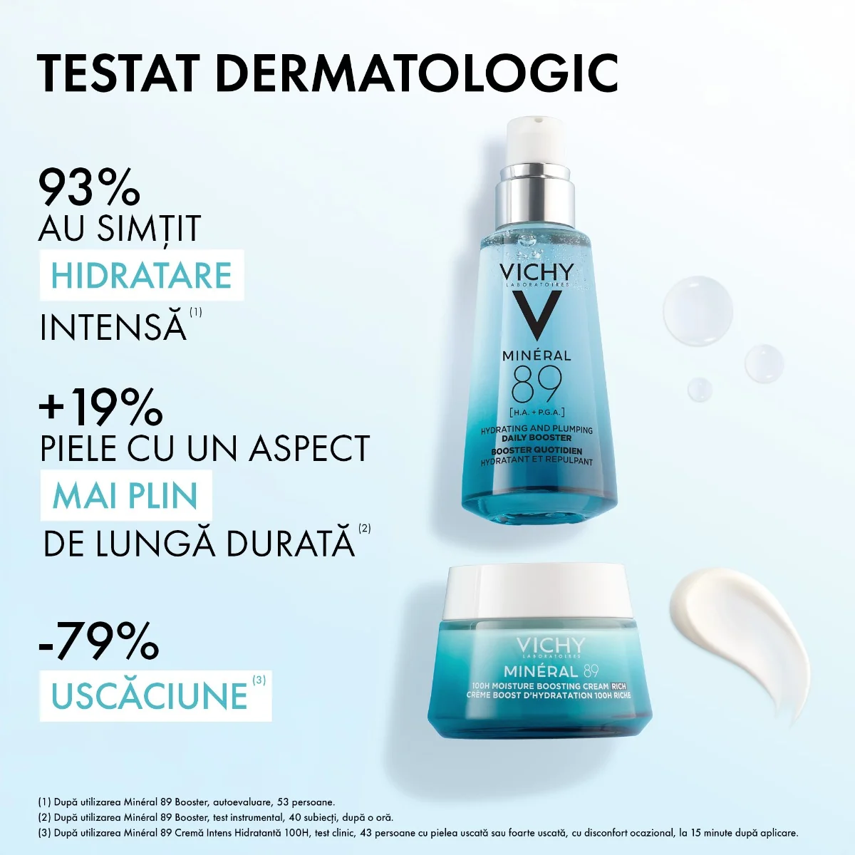 Crema intens hidratanta 100h cu acid hialuronic si niacinamida pentru ten uscat Mineral 89, 50ml, Vichy