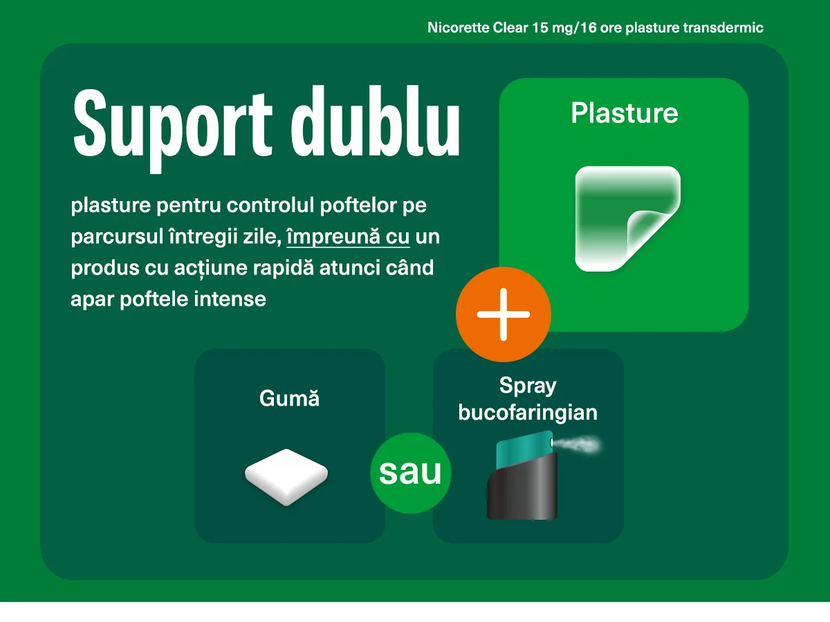 Suport dublu pentru controlul poftelor pe parcursul zilei Suport dublu pentru controlul poftelor pe parcursul zilei