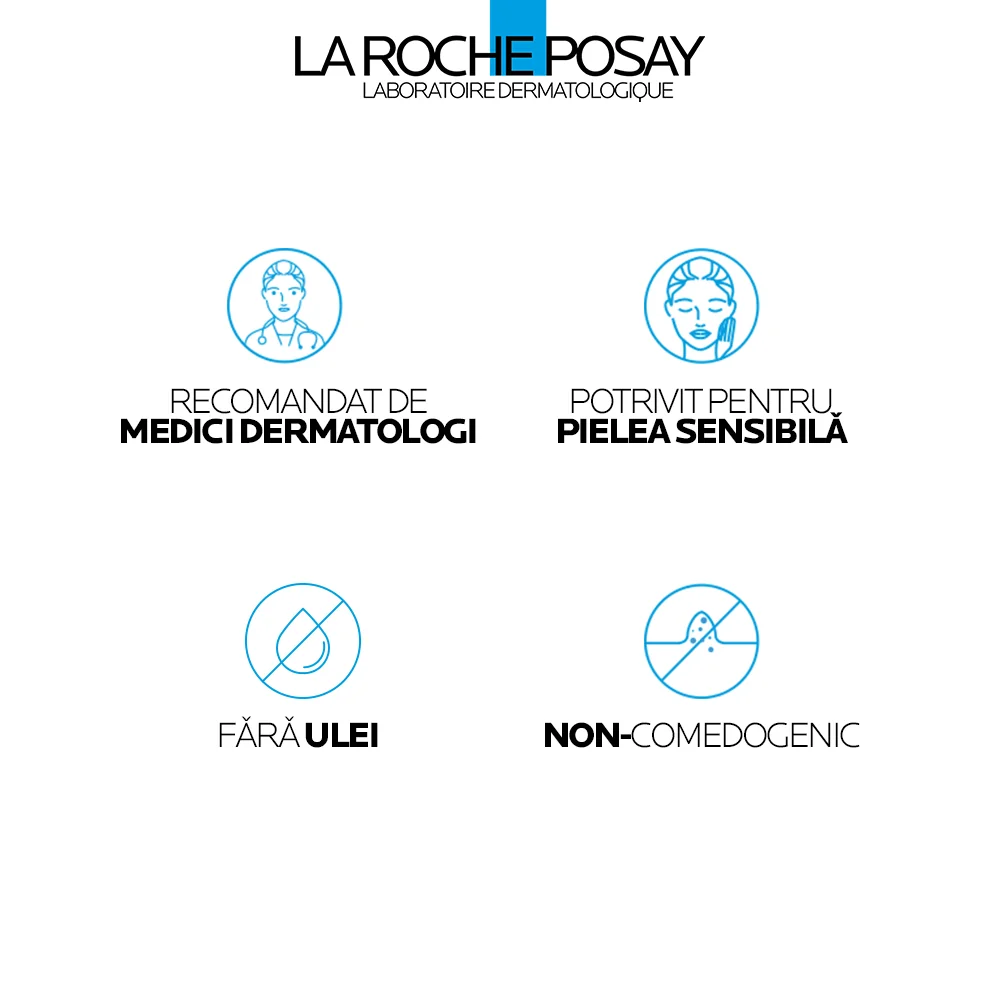 Gel-crema anti-imperfectiuni Effaclar Duo+M, 40ml, La Roche-Posay