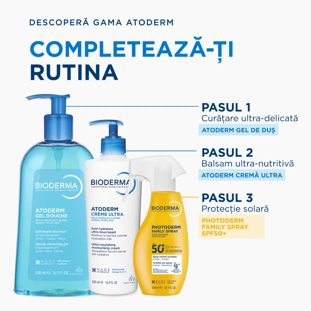 Gel de dus pentru pielea uscata Atoderm, 500ml, Bioderma