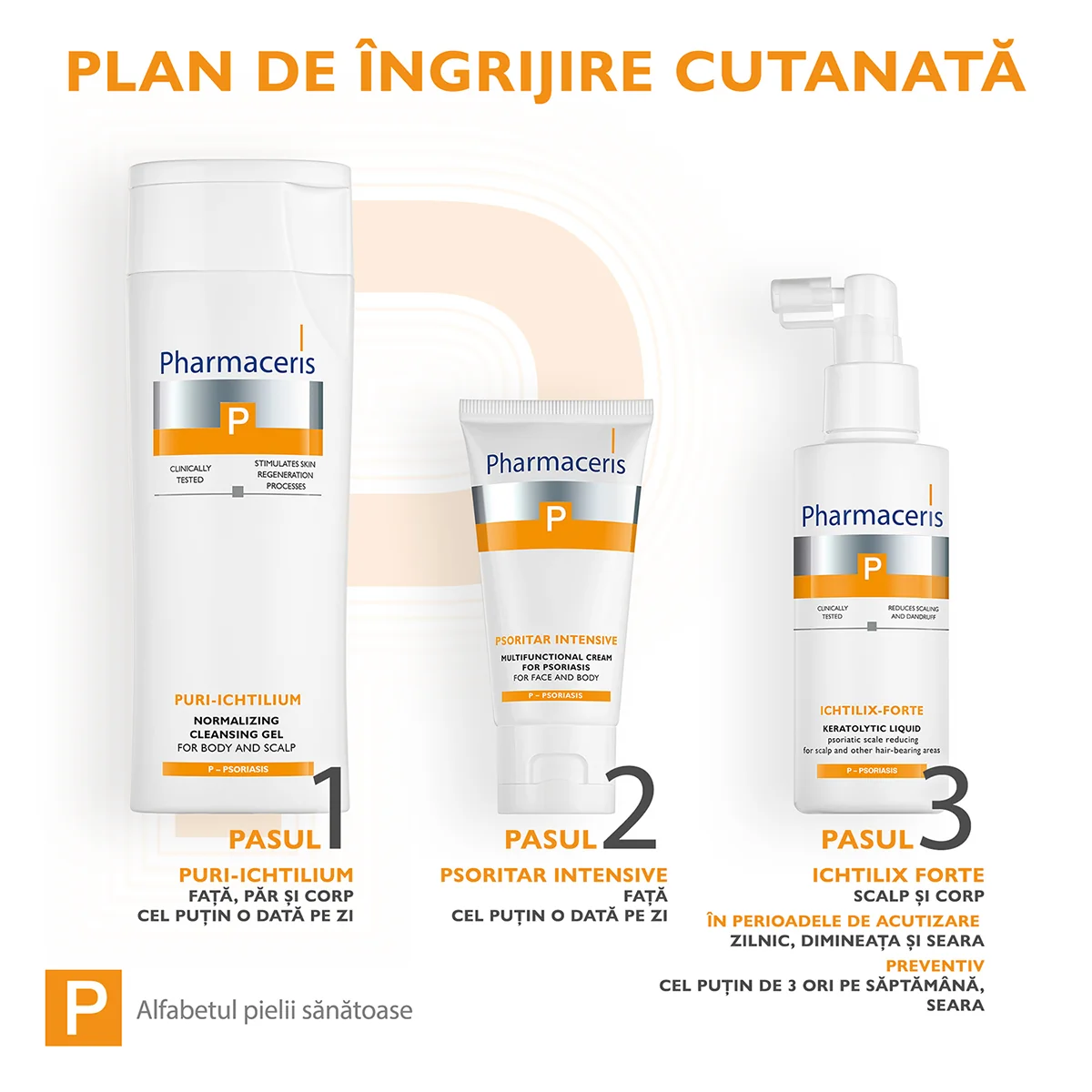 Gel de spalare pentru corp si scalp Puri-Ichtilium P, 225ml, Pharmaceris