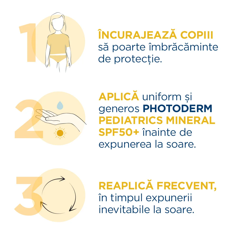 Fluid cu protectie solara SPF 50+ pentru copii Photoderm Pediatrics Mineral, 50g, Bioderma