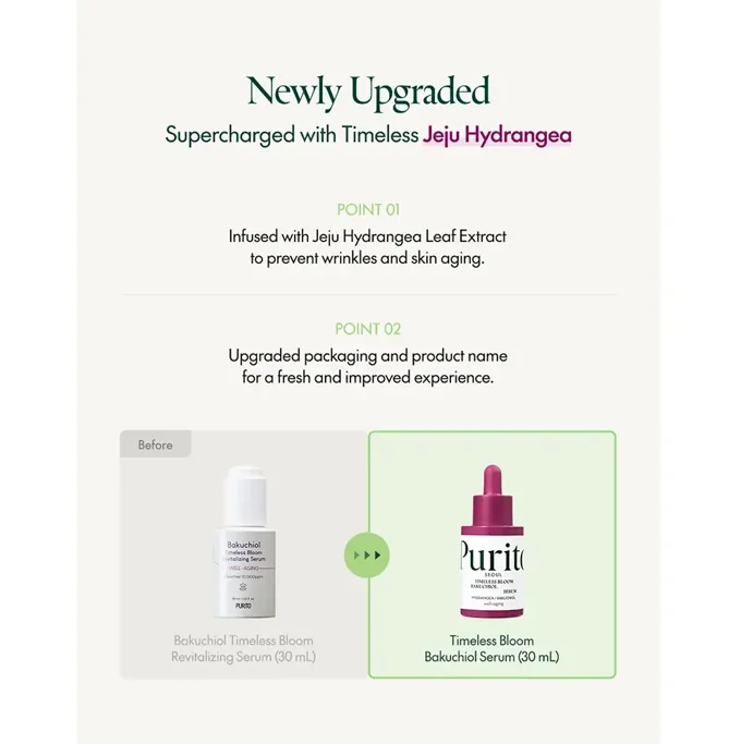 Serum anti-ageing Timeless Bloom Bakuchiol, 30ml, Purito