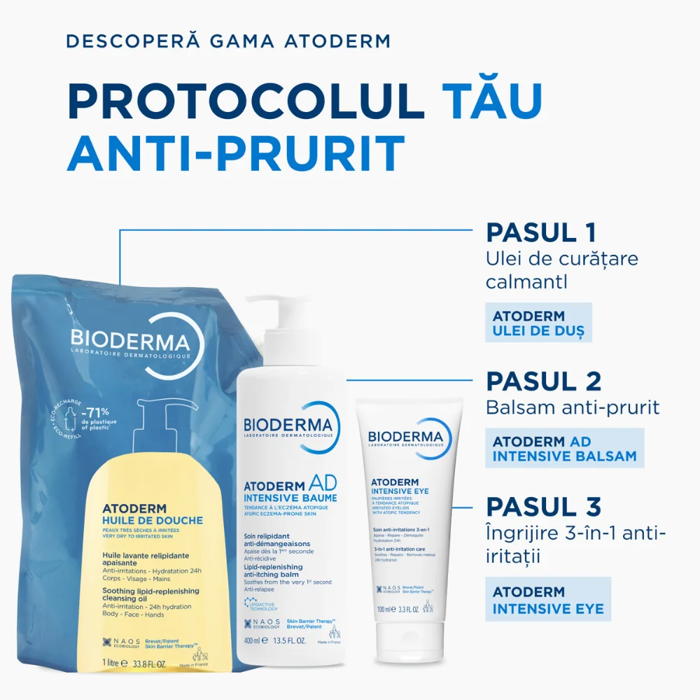 Ulei de dus Eco rezerva Atoderm, 1000ml, Bioderma