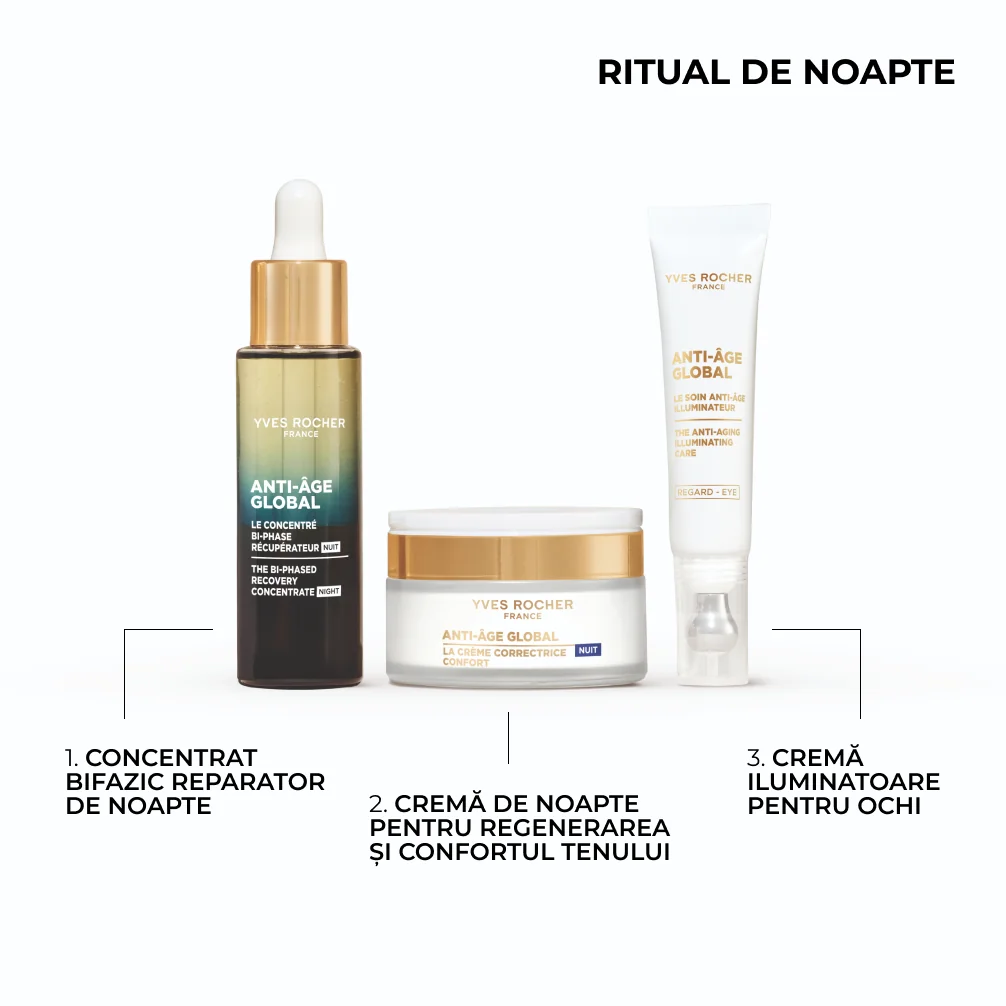 Crema de noapte pentru regenerarea si confortul tenului, 50ml, Yves Rocher