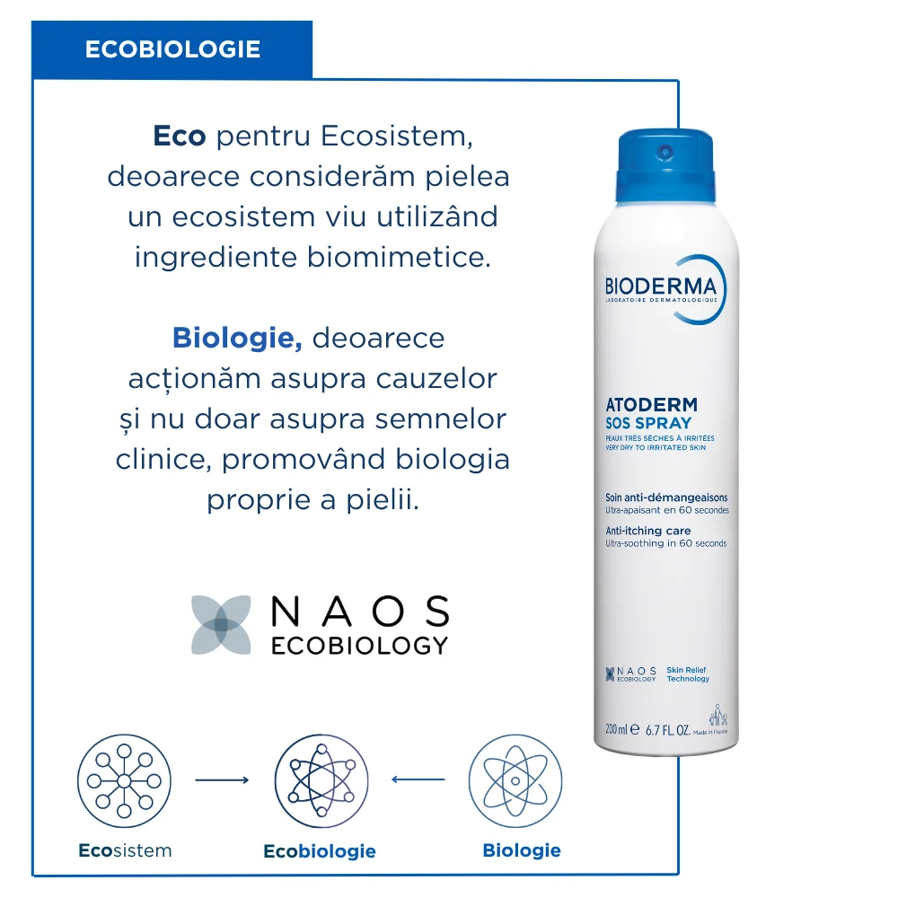 Spray SOS pentru calmarea mancarimilor Atoderm, 200ml, Bioderma