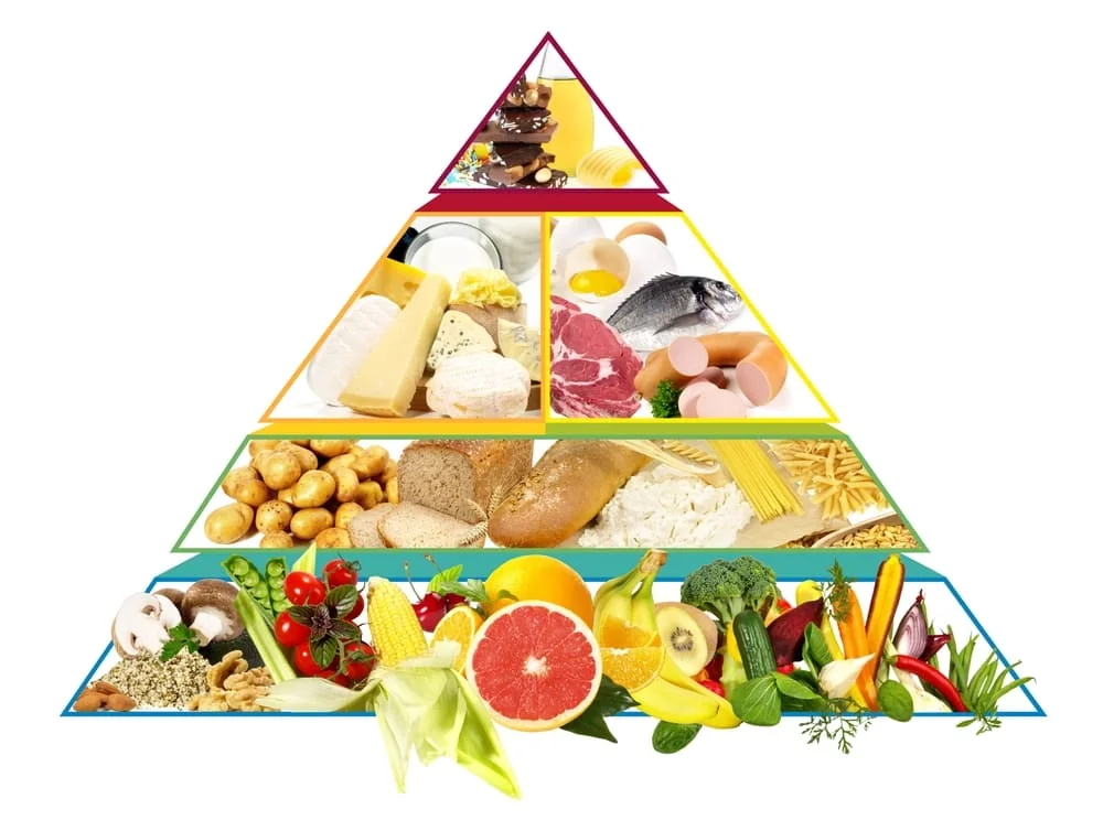 Ghid complet 2026: Ce vitamine ar trebui sa iei zilnic in functie de varsta (20+, 40+, 60+)