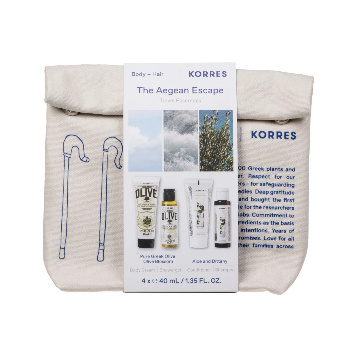 Pachet Travel Olive Gel de dus 40ml + Crema de corp 40ml + Gel de dus 40ml + Balsam 40ml, Korres