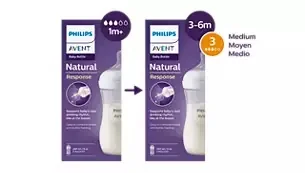 Aceleasi produse, tehnologie noua Aceleasi produse, tehnologie noua