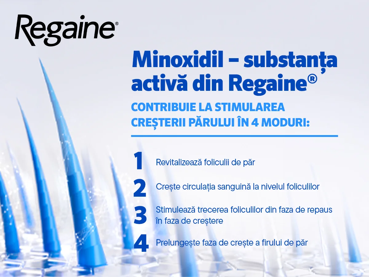 Minoxidil - substanta activa din Regaine