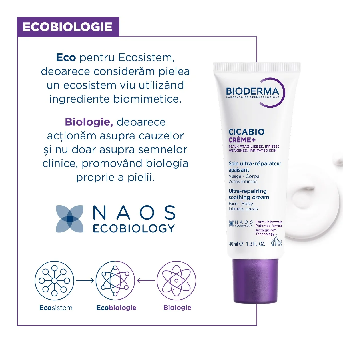 Crema+ reparatoare Cicabio, 40ml, Bioderma