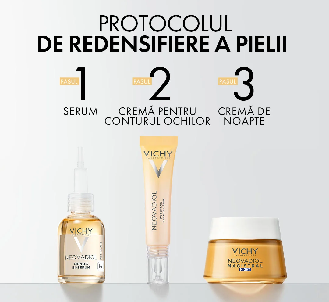 Protocol de redensifiere a pielii