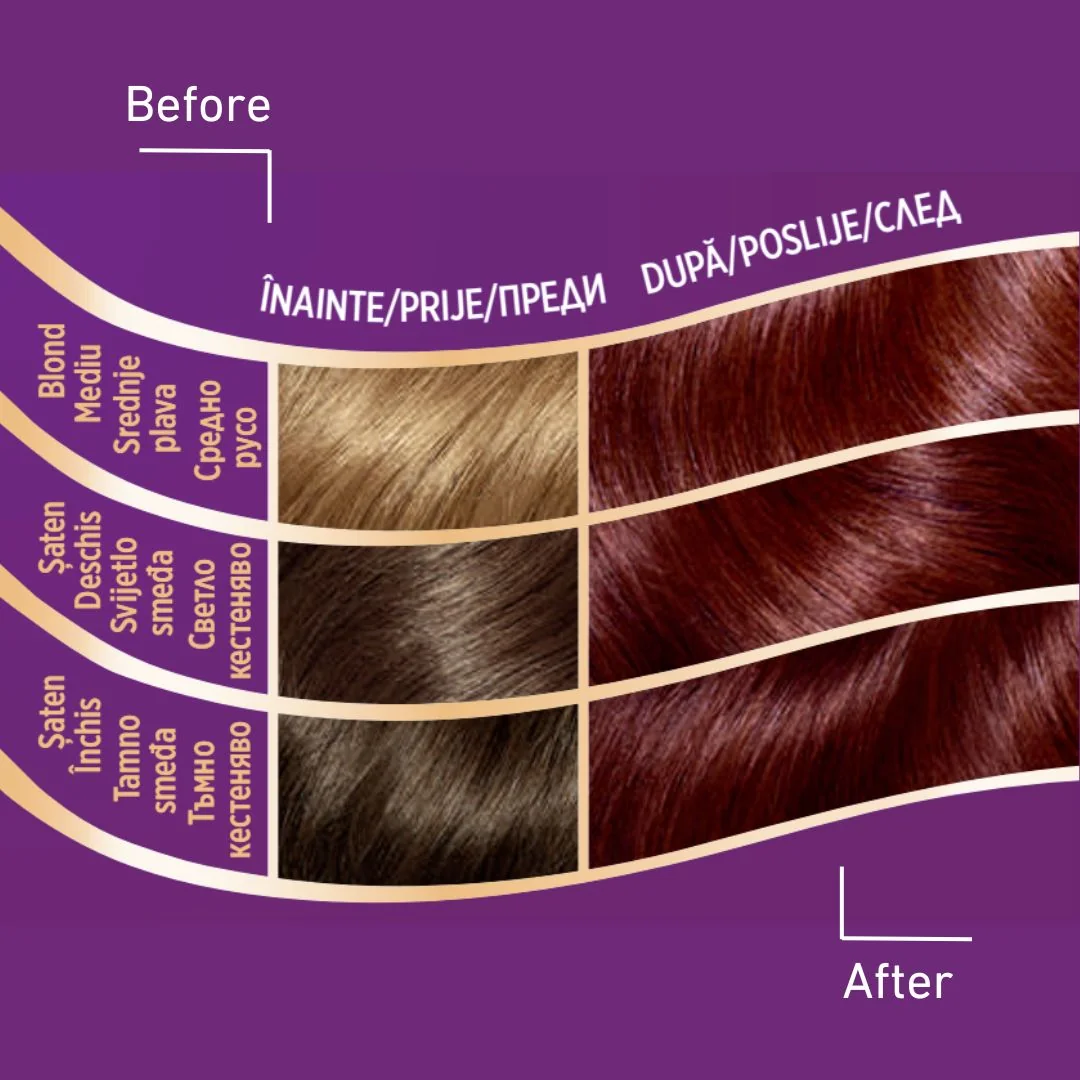 Vopsea de par permanenta Violet 5.66 Wellaton, 110ml, Wella