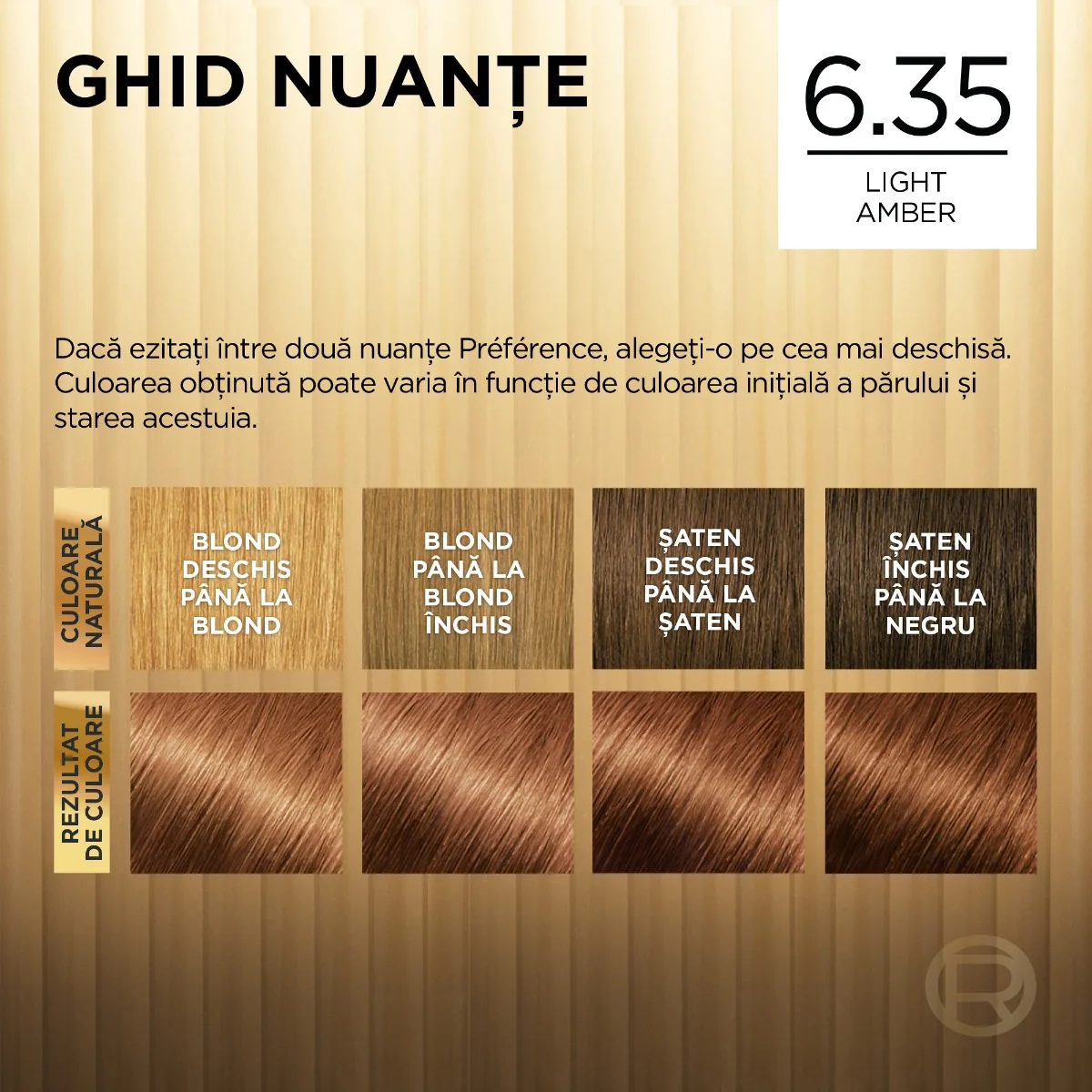 Vopsea de par permanenta cu amoniac Preference 6.35 Havana, 174ml, L'Oreal Paris