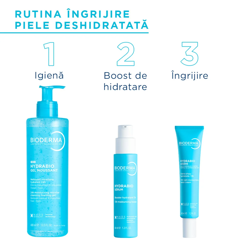Crema intens hidratanta pe baza de apa cu efect 72h pentru piele deshidratata uscata si foarte uscata Hydrabio Riche, 40ml, Bioderma