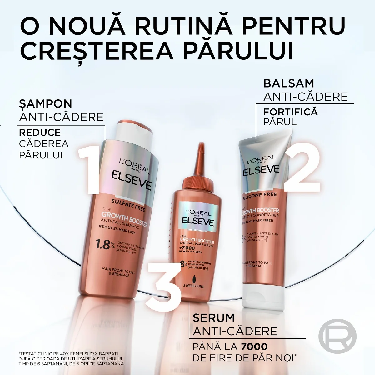 Sampon impotriva caderii parului Growth Booster Complex Aminexil 1.8%, 200ml, Elseve