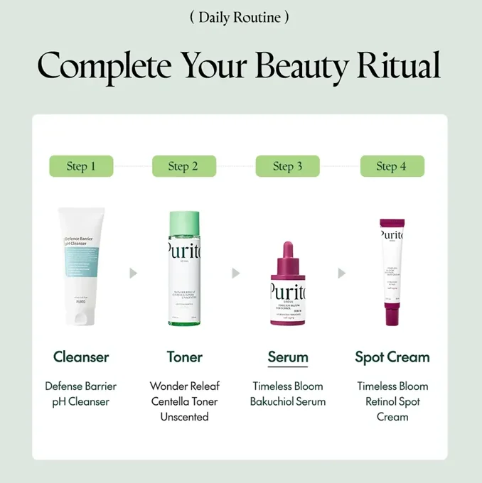 Serum anti-ageing Timeless Bloom Bakuchiol, 30ml, Purito