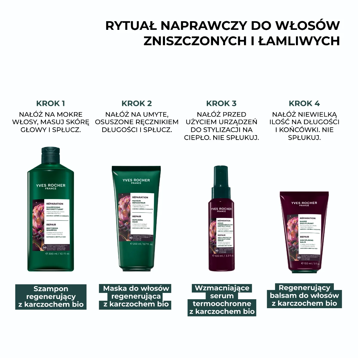 Balsam pentru par deteriorat si fragil, 150ml, Yves Rocher
