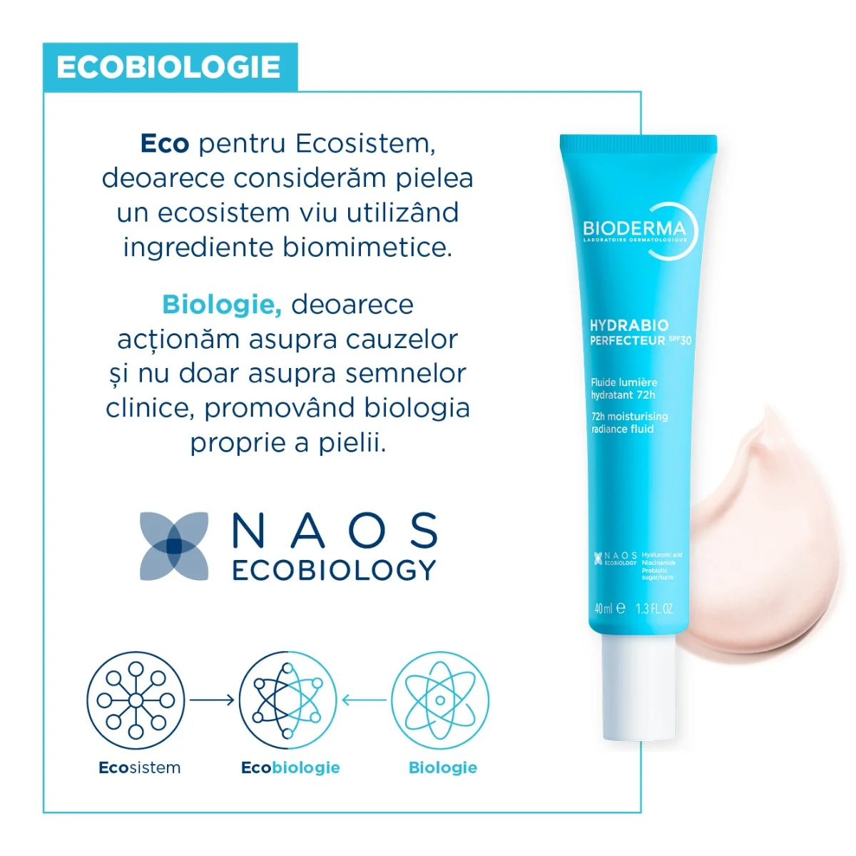 Fluid hidratant cu factor de protectie SPF30 Hydrabio Perfecteur, 40ml, Bioderma