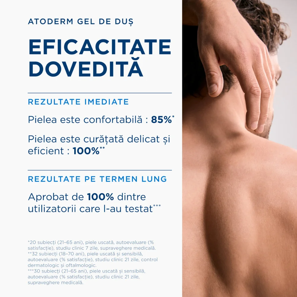 Gel de dus pentru pielea uscata Atoderm, 500ml, Bioderma