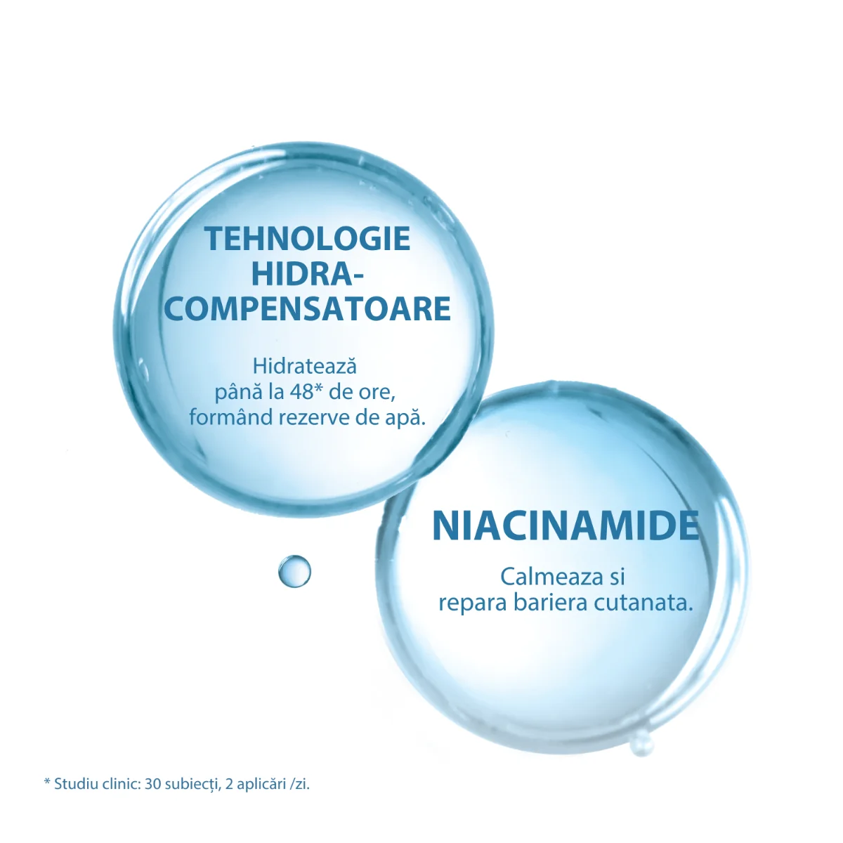 Crema hidratanta anti-imperfectiuni pentru tenul acneic Keracnyl Repair, 50ml, Ducray