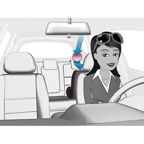 Oglinda auto pentru vizualizarea bebelusilor 8601, 1 bucata, Reer