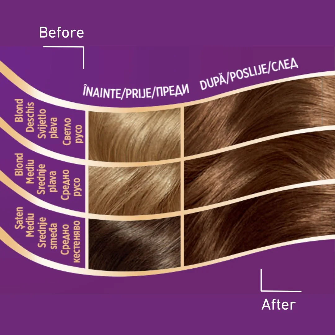 Vopsea de par permanenta Ciocolata Glazurata 7.17 Wellaton, 110ml, Wella