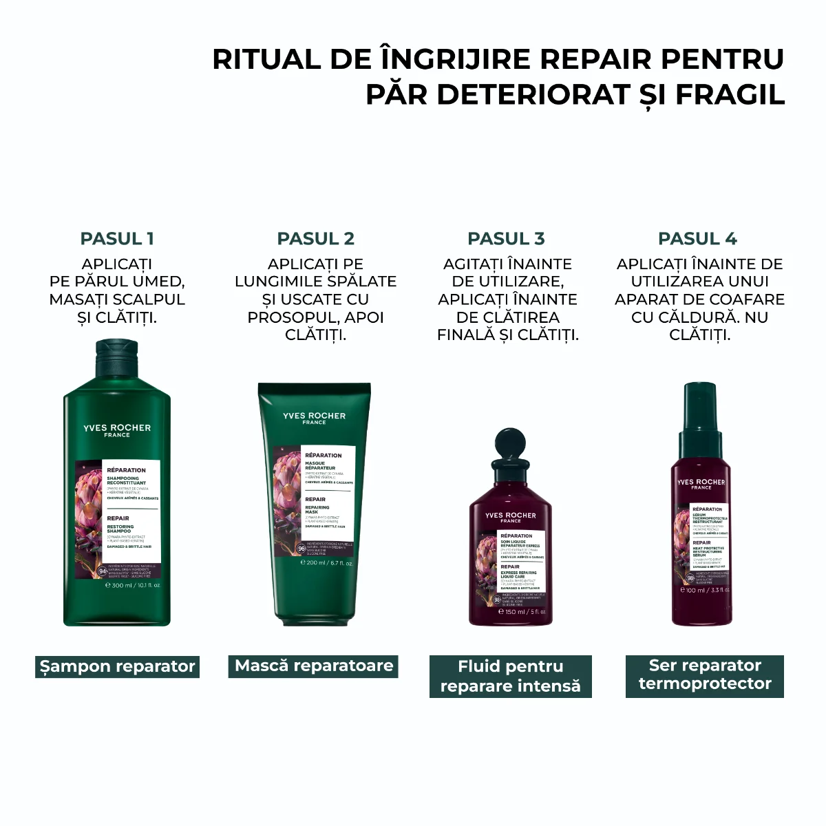 Masca reparatoare pentru par, 200ml, Yves Rocher