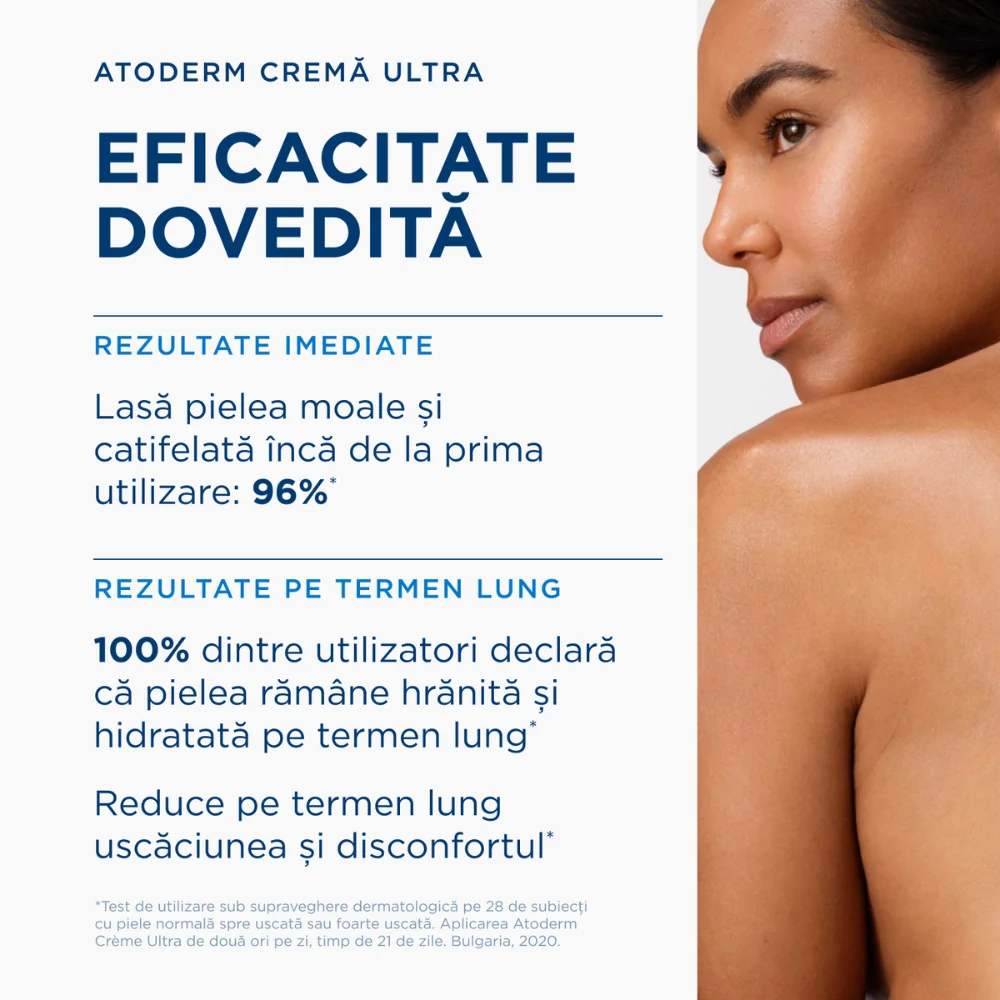Crema ultra Atoderm, 200ml, Bioderma