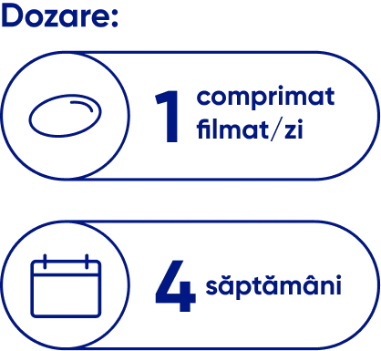 Dozare Dozare